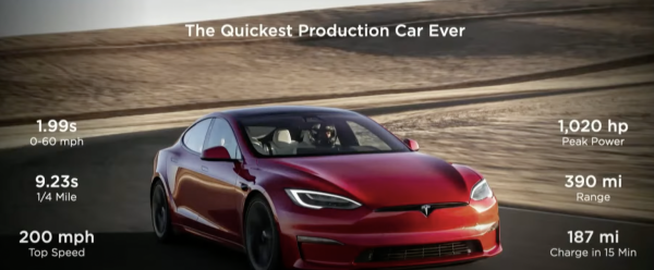 Klaim Bombastis Elon Musk di Peluncuran Tesla Model S Plaid
