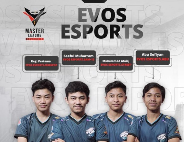 Deretan Tim eSports Indonesia yang pernah Menjuarai Kompetisi Dunia