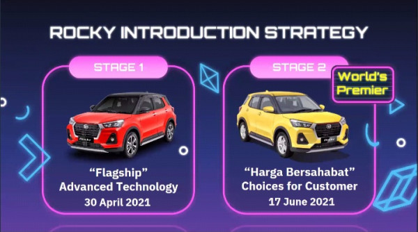 Daihatsu Jawab Kontroversi Mesin 3 Silinder Daihatsu Rocky 1.2L