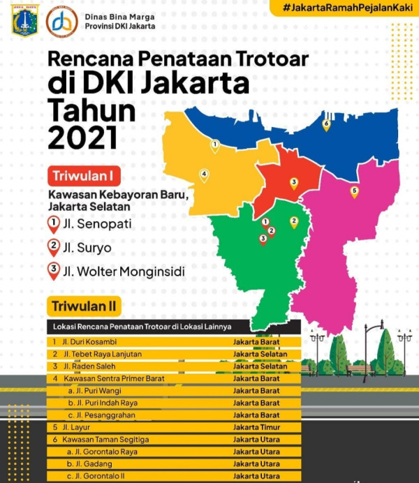 DKI Kembali Gulirkan Proyek Penataan Trotoar, Ini 6 Lokasi Selanjutnya