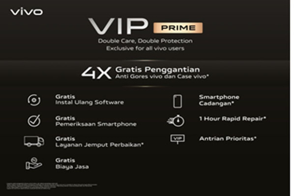 Perkuat Pasar di Indonesia, vivo Perluas Jangkauan Layanan Purnajual