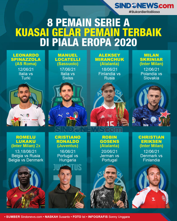 Jose Mourinho Takzim Lihat Transformasi Timnas Italia di Tangan Mancini