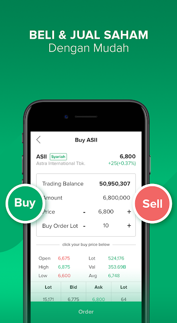 5 Aplikasi Investasi yang Cocok untuk Mahasiswa, Modal Hanya Rp100 Ribu