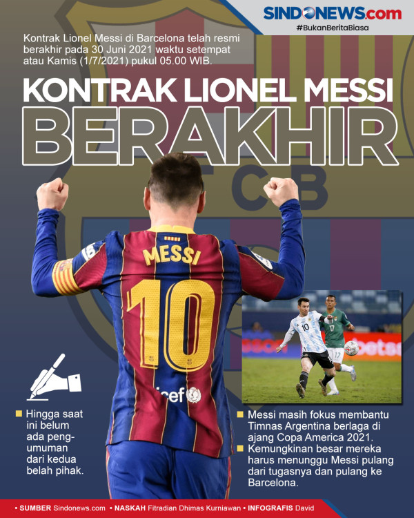 Barcelona Lagi Kere, Lionel Messi Digoda Klub Tajir Paris Saint-Germain