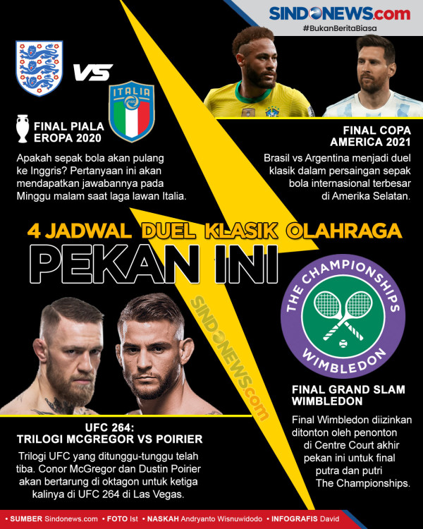 Djokovic Dukung Timnas Italia Kalahkan Inggris di Final Piala Eropa 2020