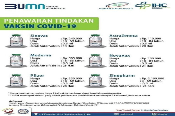 Beredar Harga 6 Jenis Vaksin Covid-19, Bio Farma dan IHC: Itu Kabar Lama yang Tak Benar