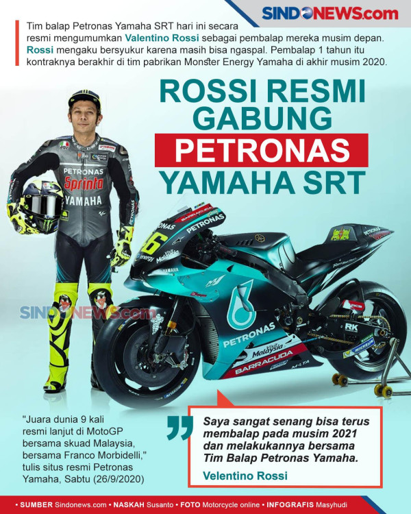 Meski Tanpa Prestasi, Valentino Rossi Tetap Aset Berharga MotoGP