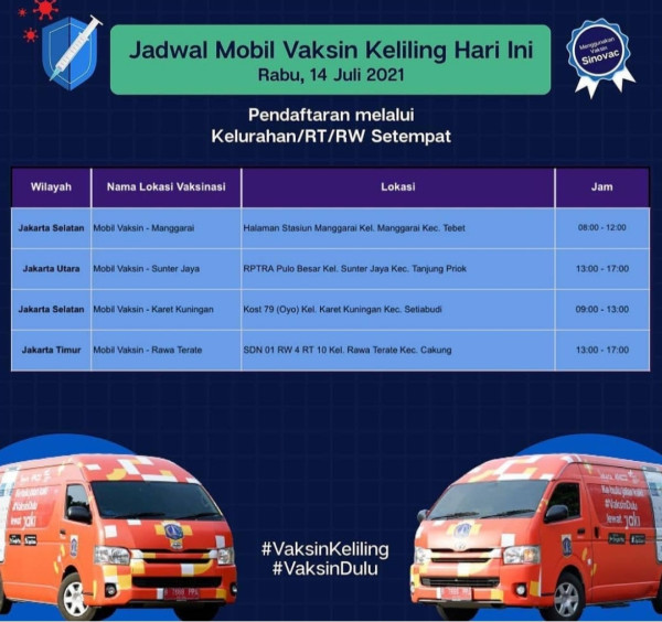 Mobil Vaksin Keliling Hari Ini Beroperasi di Jakarta Selatan, Cek Titik Lokasinya