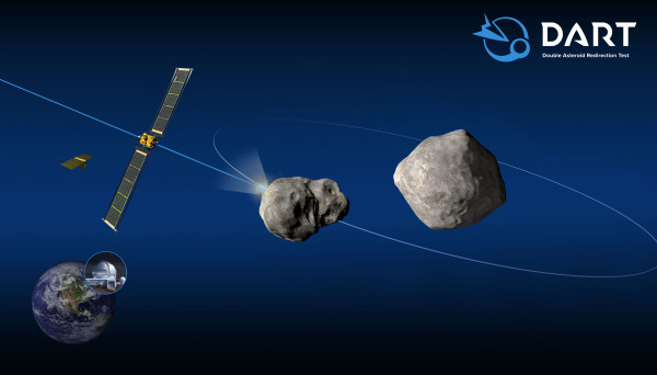 Cegah Kiamat karena Asteroid, China Kirim 23 Roket Penangkis