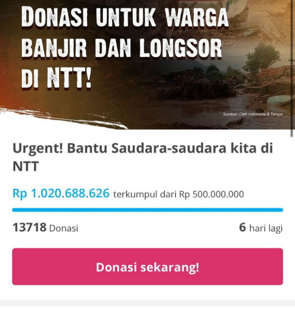 Kasus Covid-19 Melonjak, Sejumlah Artis Ini Tergerak Lakukan Donasi