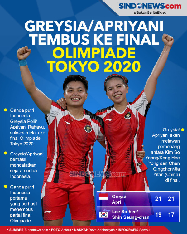 Pesenam AS Simone Biles Mundur dari Nomor Vault dan Palang Bertingkat