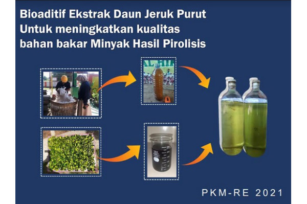 Keren, Mahasiswa UB Buat Bahan Bakar Ramah Lingkungan dari Limbah Plastik