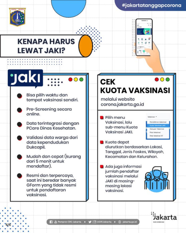 Vaksinasi Jadi Syarat Beraktivitas di Jakarta, Cukup Tunjukkan dari Ponsel Cek Caranya
