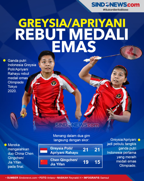 Greysia/Apriyani Raih Emas Olimpiade, Pemuda Perindo: Selamat, Merah Putih Berkibar!