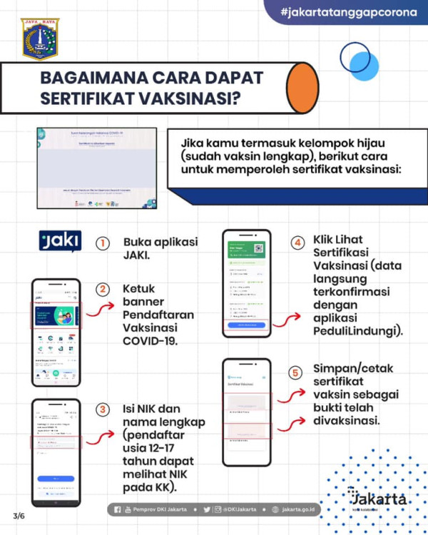 Vaksinasi Jadi Syarat Beraktivitas di Jakarta, Cukup Tunjukkan dari Ponsel Cek Caranya
