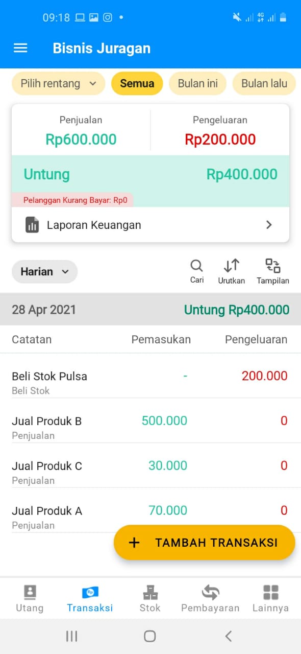 Pandemi, UMKM Harus Diversifikasi Produk dan Beralih ke Digital, Begini Caranya