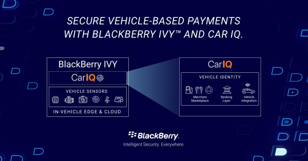BlackBerry Siapkan Mobil Jadi Dompet Berjalan di Masa Depan