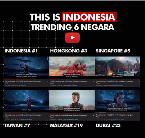 This Is Indonesia Lagu Duet Aurel Hermansyah dan Krisdayanti Trending di 6 Negara