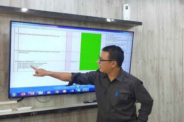 Bersekutu Melalui Teknologi Menaklukan Pandemi
