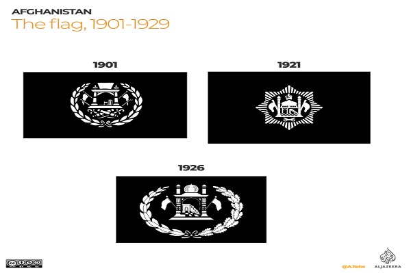 Cerita Bendera Afghanistan Ganti 18 Kali, Termasuk Bendera Syahadat oleh Taliban