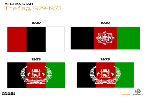 Cerita Bendera Afghanistan Ganti 18 Kali, Termasuk Bendera Syahadat oleh Taliban