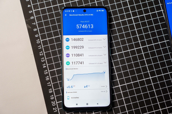 POCO X3 GT Gunakan Chip Dimensity 1100, Apa Keunggulannya?