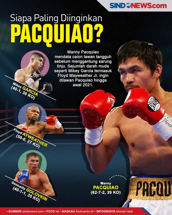 Derrick James: Hadapi Ugas Saja Kalah, Pacquiao Pasti Dihabisi Errol Spence Jr