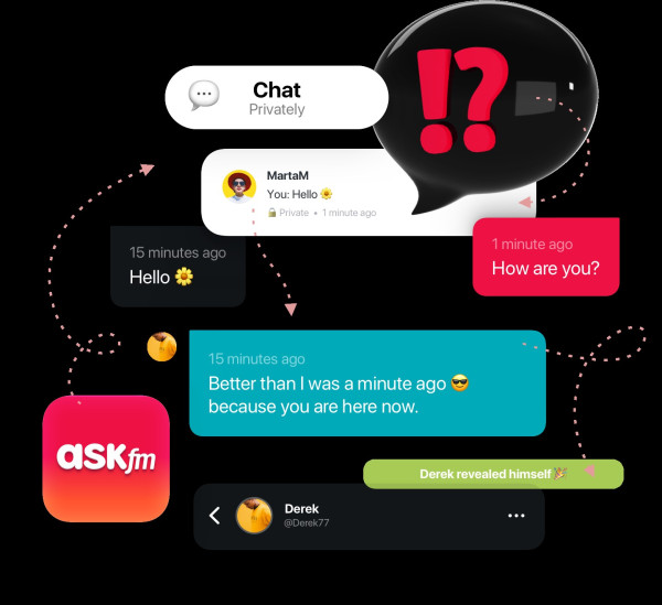 Ngobrol Privat di ASKfm Bisa dengan Fitur Baru, Dijamin Tetap Aman!