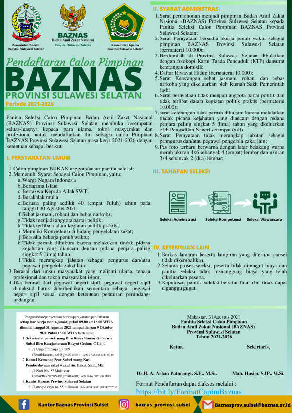 Seleksi Calon Komisioner Baznas Provinsi Sulsel Mulai Digelar