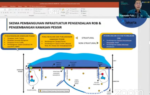 Muara Baru Jakarta Utara Terancam Tenggelam hingga 4,6 Meter jika Banjir Rob Tidak Ditangani