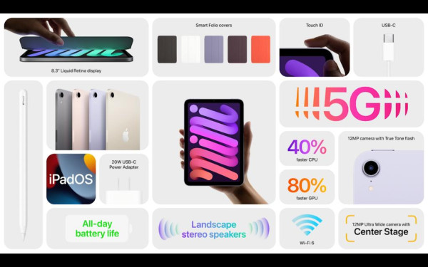 Apple iPad Mini 6 yang Tidak Lagi Terlihat Mini