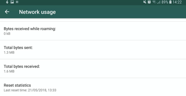 Tips Menjaga Agar WhatsApp Tidak Boros Kuota Internet