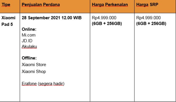 Xiaomi Pad 5 Tawarkan Pengalaman Visual dan Audio Memukau, Siap Jadi Tablet Favorit Semua Orang