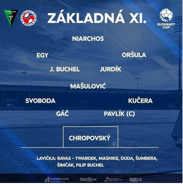 Liga Slovakia Nafta Gbely vs Senica: Egy Maulana Vikri Jadi Starter