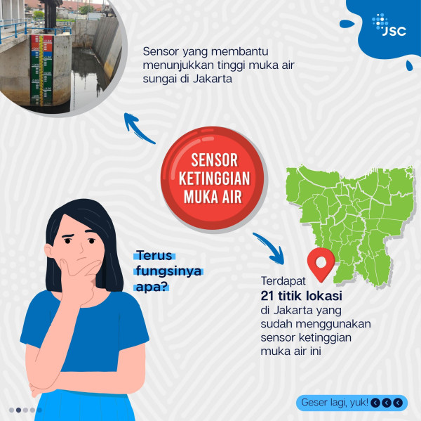 Ajak Warga Jakarta Antisipasi Banjir, Anies: Sedia JAKI Sebelum Hujan