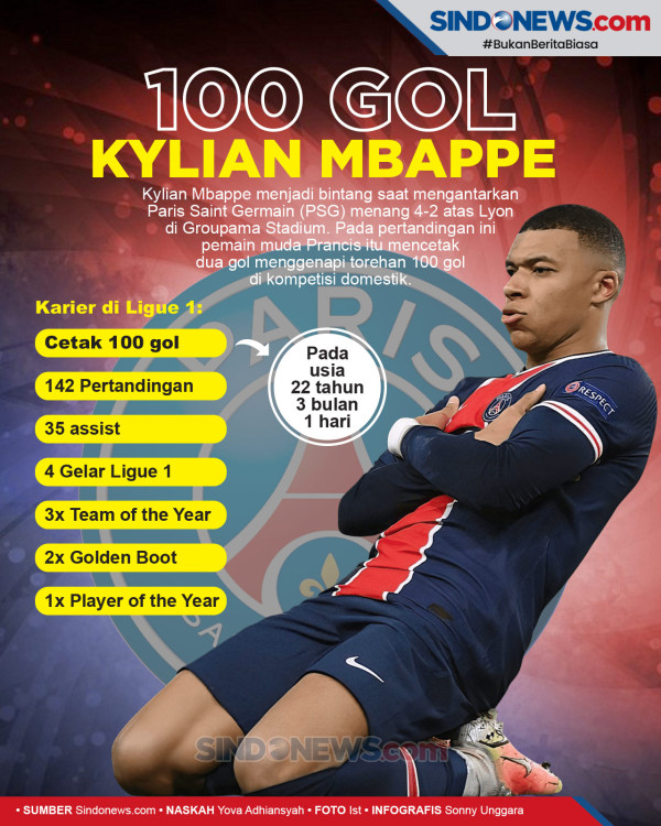 Kylian Mbappe Akui Ingin Pergi dari Paris Saint-Germain