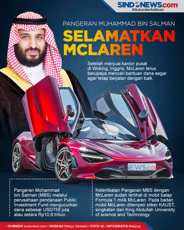 Bukan Hanya Newcastle United, Pangeran Salman Juga Beli 2 Merek Mobil Sport Ternama