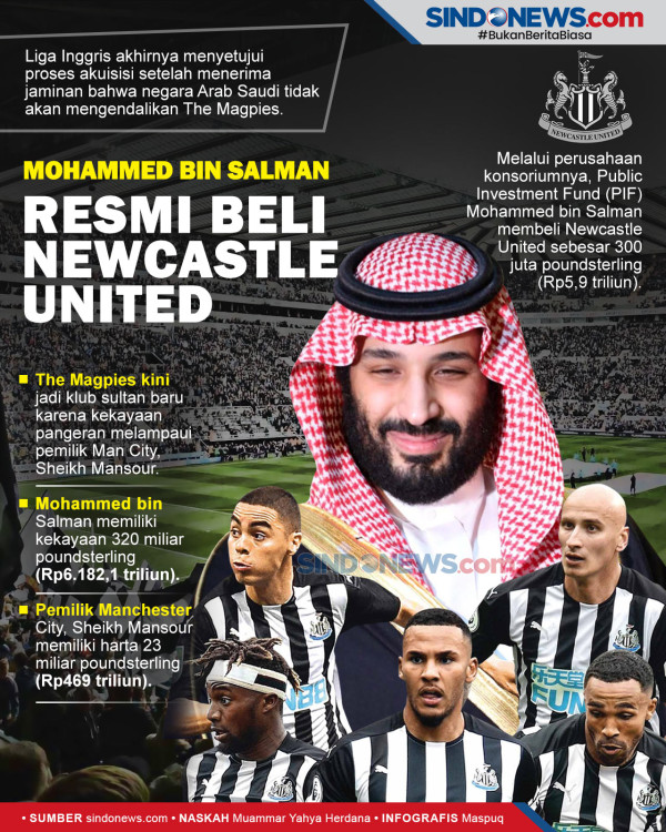 3 Ahli Strategi Masuk Bursa Calon Pelatih Newcastle United