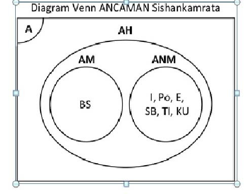 Matematika Militer untuk Komponen Cadangan