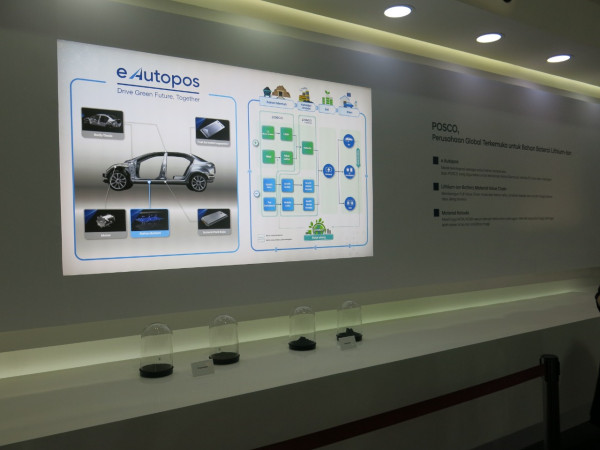 Tak Sekadar Jualan, Hyundai Punya Ekosistem Mobil Listrik Lengkap buat Indonesia