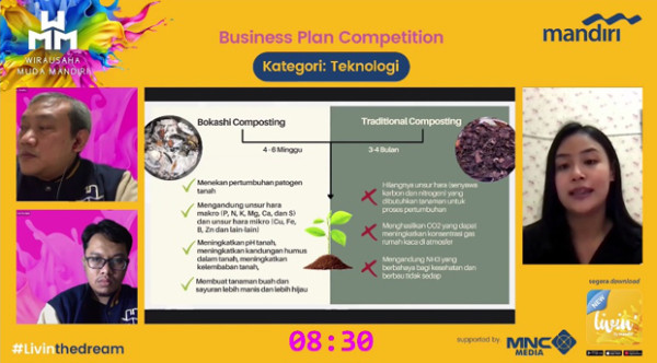 Ini Dia 5 Pemenang Kategori Business Plan Wirausaha Muda Mandiri 2021