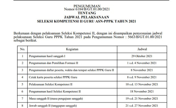Seleksi Guru PPPK Tahap II Segera Dimulai, Ini Jadwal Terbarunya
