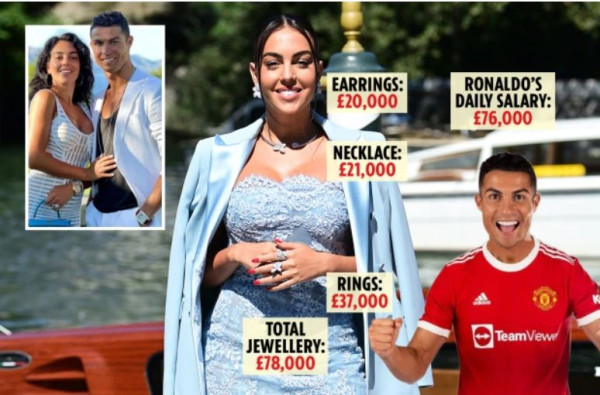 Asmara Extravaganza Ronaldo dan Georgina: Liburan Sultan hingga Perhiasan Rp59,1 Miliar