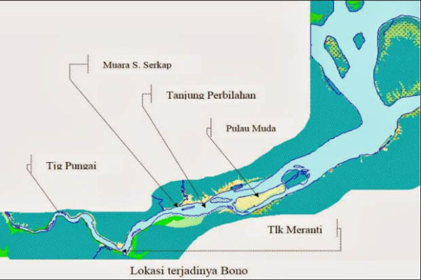 Begini Proses Terjadinya Ombak di Sungai Kampar atau Bono Kampar