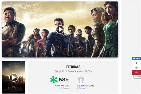 Dapat Skor 58%, Eternals Jadi Film Berstatus Busuk Pertama Marvel
