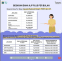 floating-Pendataan KJP Plus Tahap...