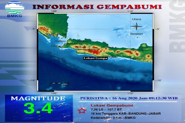 Kabupaten Bandung Diguncang...