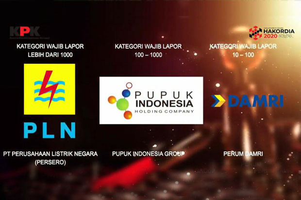 Pupuk Indonesia Dilabeli...