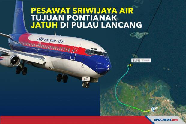 BPJamsostek Siapkan...