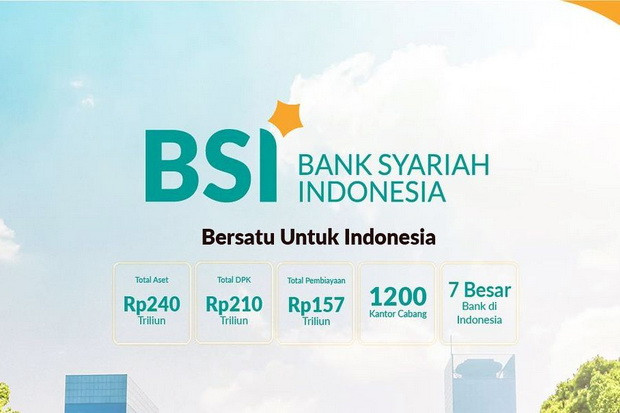 Bank Syariah Indonesia...